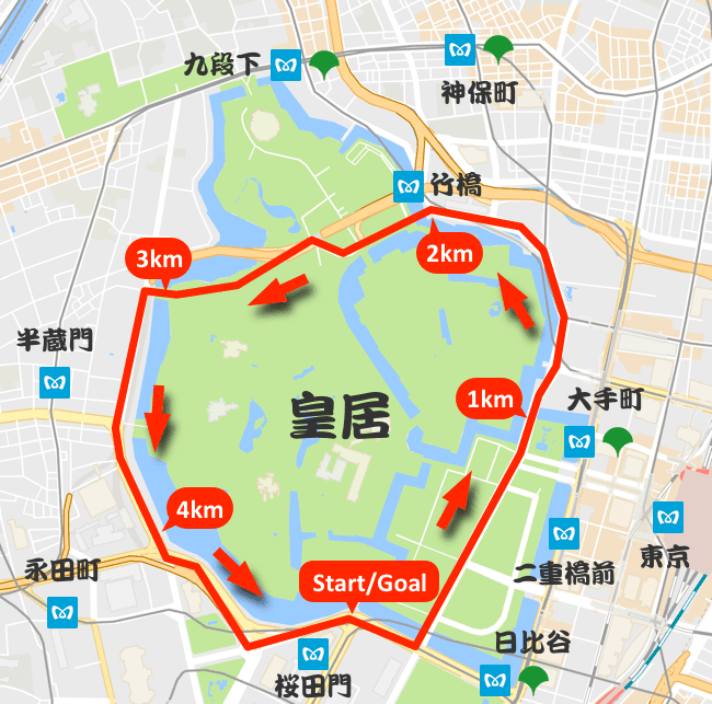 皇居ランのコース